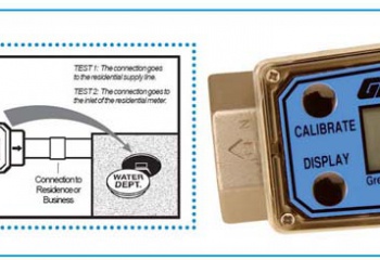 GPI Turbine Flow Meter Application