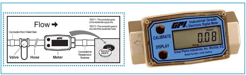 GPI Turbine Flow Meter Application